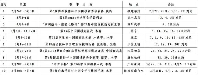 米体：佳夫左大腿股二头肌严重受伤 预计至少将伤缺两个月意大利媒体《米兰体育报》撰文报道了米兰后卫佳夫的伤势，表示佳夫左大腿股二头肌严重受伤，预计至少将伤缺两个月。